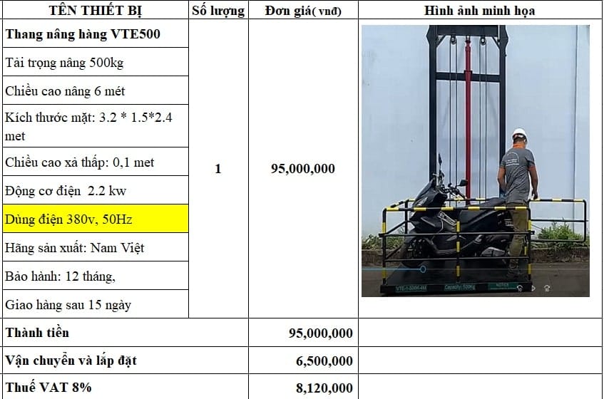 Báo giá thang máy tải hàng mới nhất