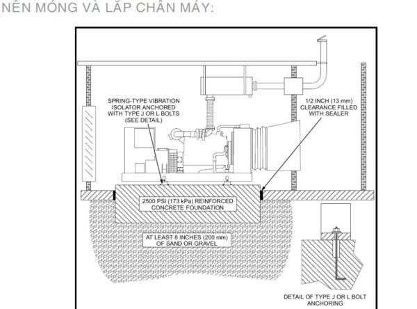 Lắp đặt máy phát điện công nghiệp